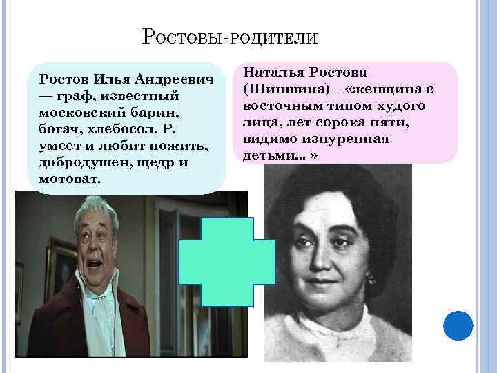 РОСТОВЫ-РОДИТЕЛИ Ростов Илья Андреевич — граф, известный московский барин, богач, хлебосол. Р. умеет и