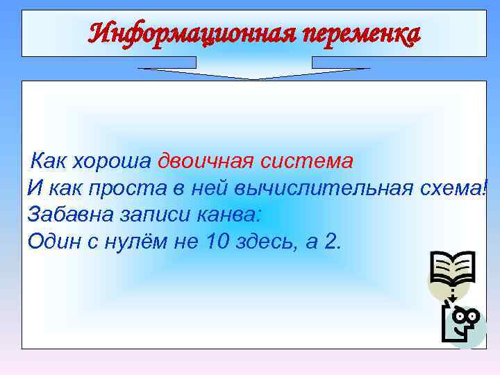 Информационная переменка Как хороша двоичная система И как проста в ней вычислительная схема! Забавна