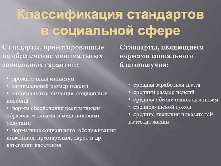 Классификация стандартов в социальной сфере Стандарты, ориентированные на обеспечение минимальных социальных гарантий: • прожиточный