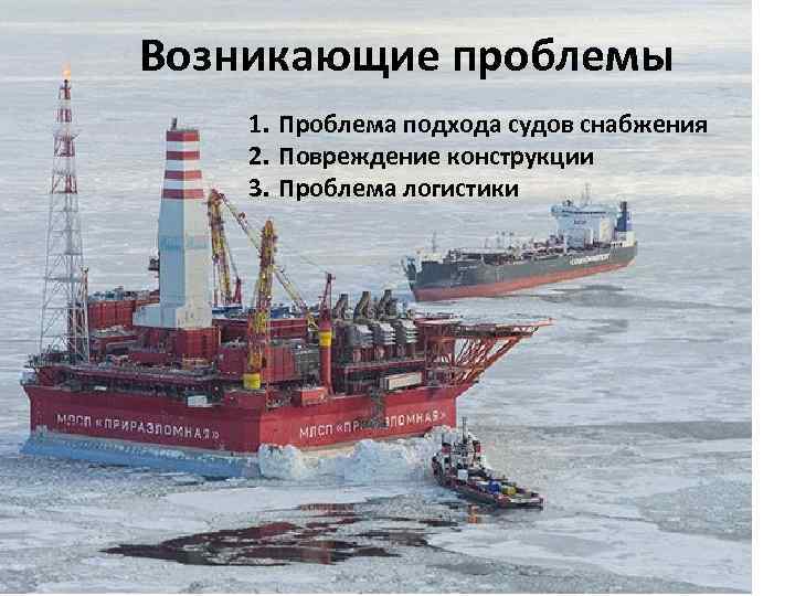 Возникающие проблемы 1. Проблема подхода судов снабжения 2. Повреждение конструкции 3. Проблема логистики 