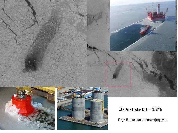 Ширина канала = 1, 2*В Где В-ширина платформы 