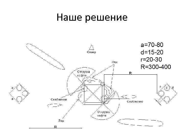 Наше решение 