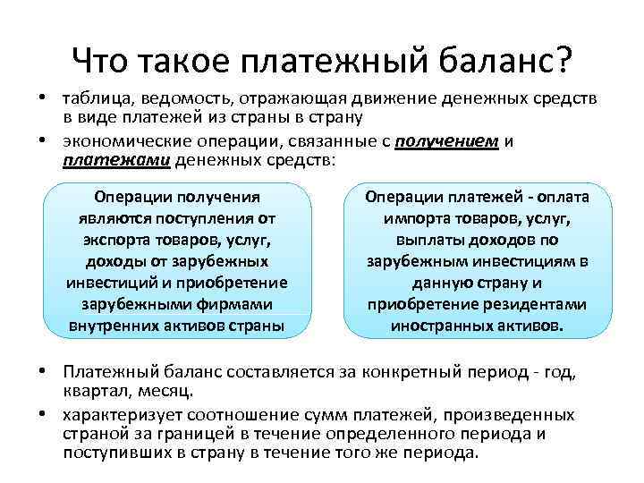 Что такое платежный баланс? • таблица, ведомость, отражающая движение денежных средств в виде платежей