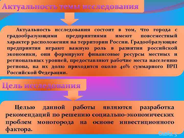 Актуальность темы исследования Актуальность исследования состоит в том, что города с градообразующими предприятиями имеют