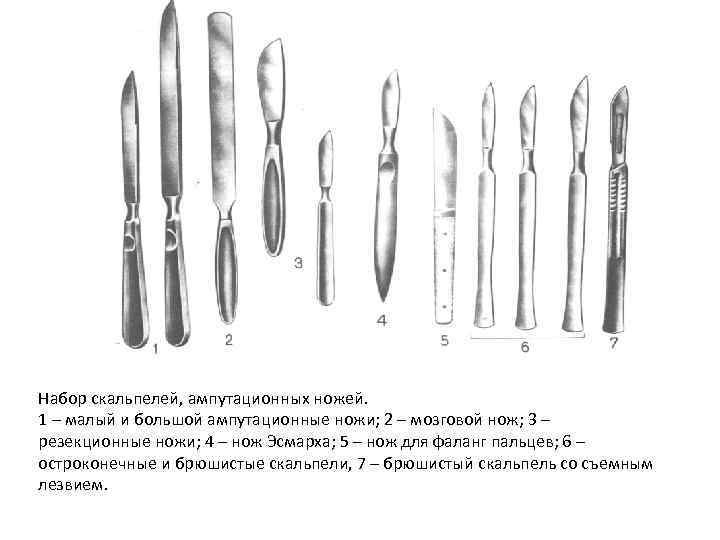 Набор скальпелей, ампутационных ножей. 1 – малый и большой ампутационные ножи; 2 – мозговой