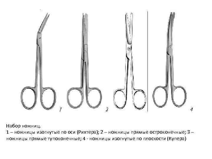 Набор ножниц. 1 – ножницы изогнутые по оси (Рихтера); 2 – ножницы прямые остроконечные;