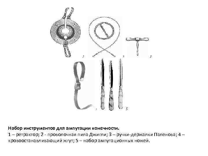 Набор инструментов для ампутации конечности. 1 – ретрактор; 2 - проволочная пила Джигли; 3