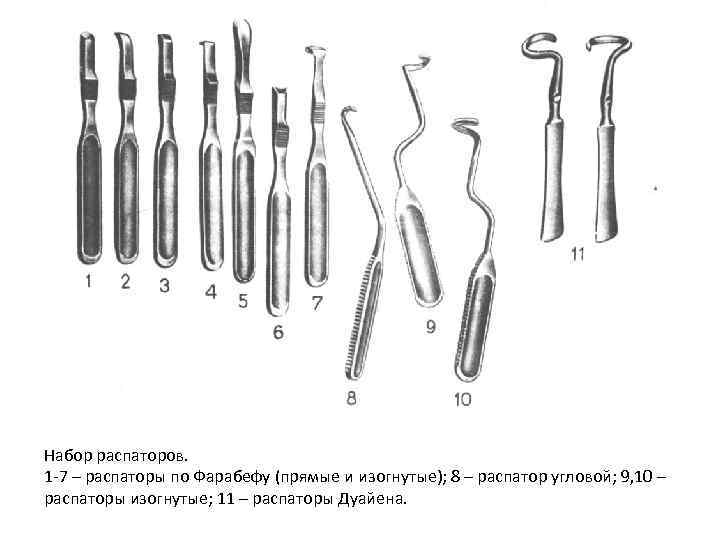 Набор распаторов. 1 -7 – распаторы по Фарабефу (прямые и изогнутые); 8 – распатор
