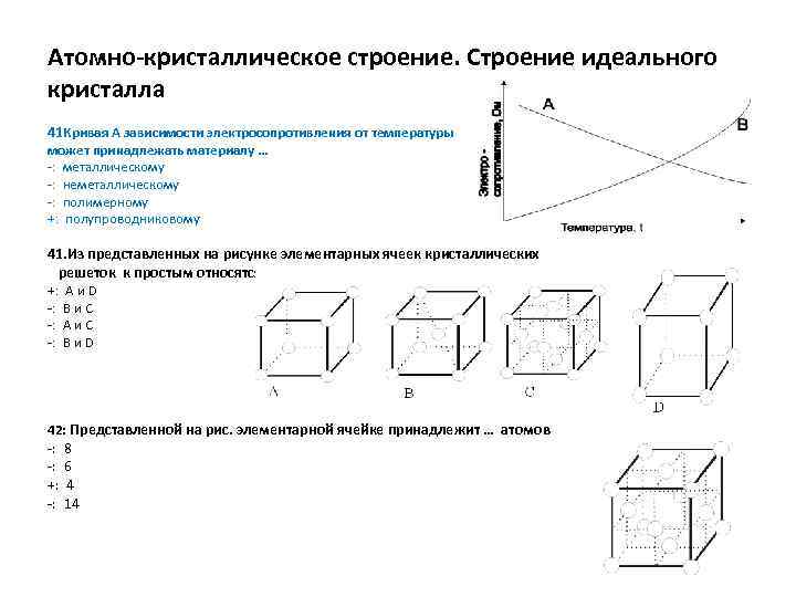 К какому типу кристаллической структуры относится приведенная на рисунке элементарная ячейка