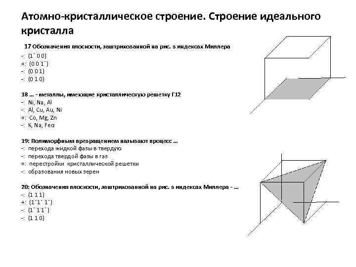 Обозначение плоскостей. Структура кристалла индексы Миллера. Строение идеального кристалла. Кристаллическая плоскость. Атомные плоскости кристалла.