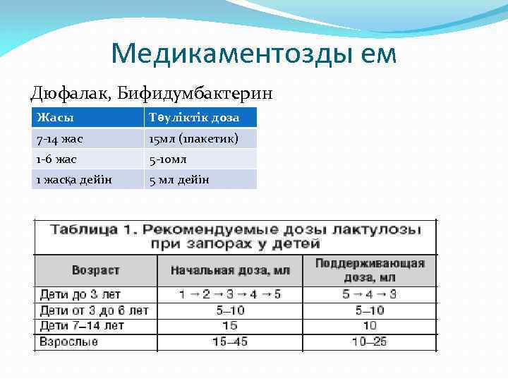 Медикаментозды ем Дюфалак, Бифидумбактерин Жасы Тәуліктік доза 7 -14 жас 15 мл (1 пакетик)