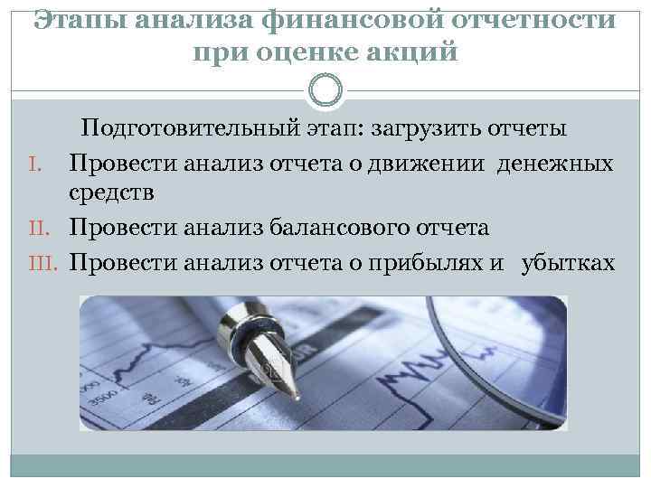 Этапы анализа финансовой отчетности при оценке акций Подготовительный этап: загрузить отчеты I. Провести анализ