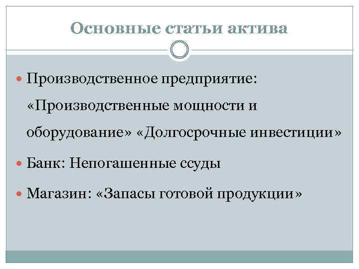 Основные статьи актива Производственное предприятие: «Производственные мощности и оборудование» «Долгосрочные инвестиции» Банк: Непогашенные ссуды