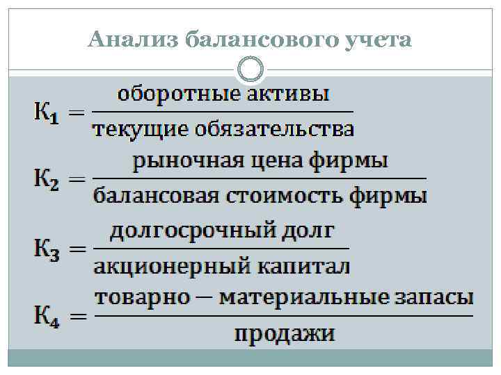 Анализ балансового учета 