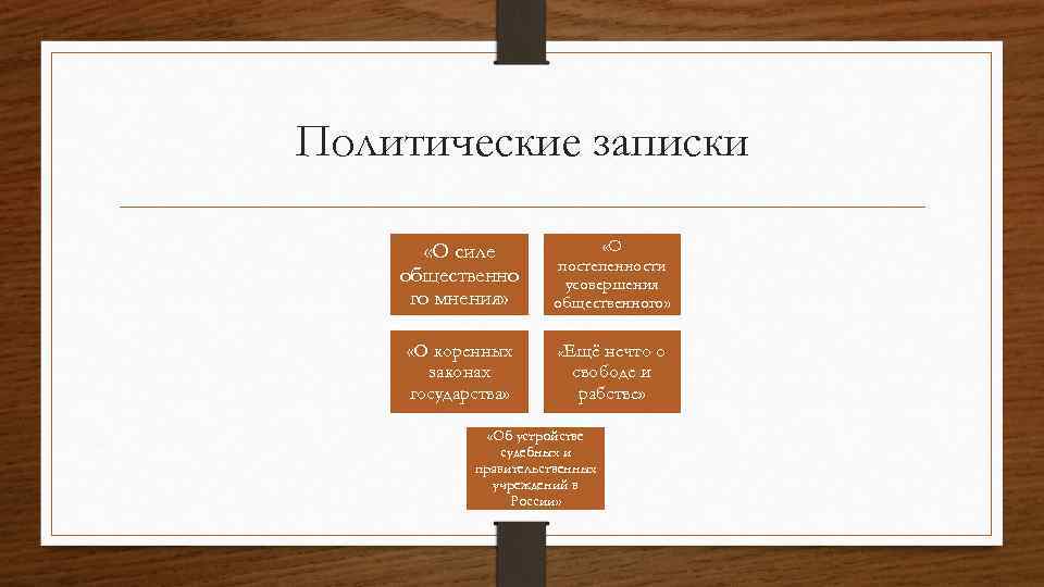 Политические записки «О силе общественно го мнения» «О коренных законах государства» «О постепенности усовершения