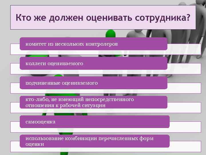 Кто же должен оценивать сотрудника? комитет из нескольких контролеров коллеги оцениваемого подчиненные оцениваемого кто