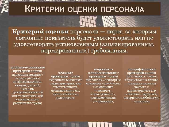 КРИТЕРИИ ОЦЕНКИ ПЕРСОНАЛА Критерий оценки персонала — порог, за которым состояние показателя будет удовлетворять