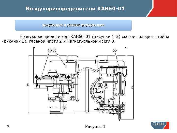 Воздухораспределители КАВ 60 -01 КОНСТРУКЦИЯ И УСЛОВИЯ ЭКСПЛУАТАЦИИ Воздухораспределитель КАВ 60 -01 (рисунки 1