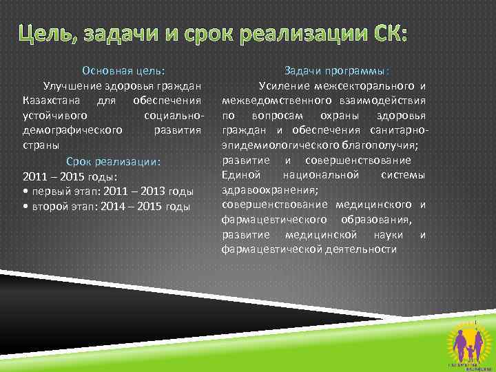 Цель, задачи и срок реализации СК: Основная цель: Улучшение здоровья граждан Казахстана для обеспечения