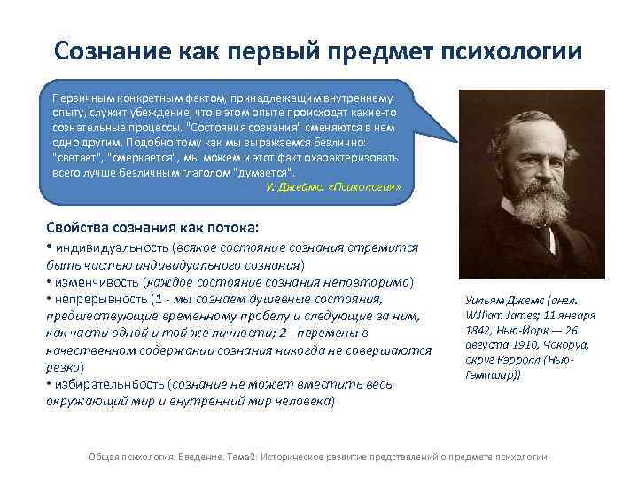 Понятие роль было введено в психологию. Психология сознания (в.Вундт, у.Джеймс, э.Титченер). Сознание (психология). Психология сознания Вундт. Сознание как предмет психологии.