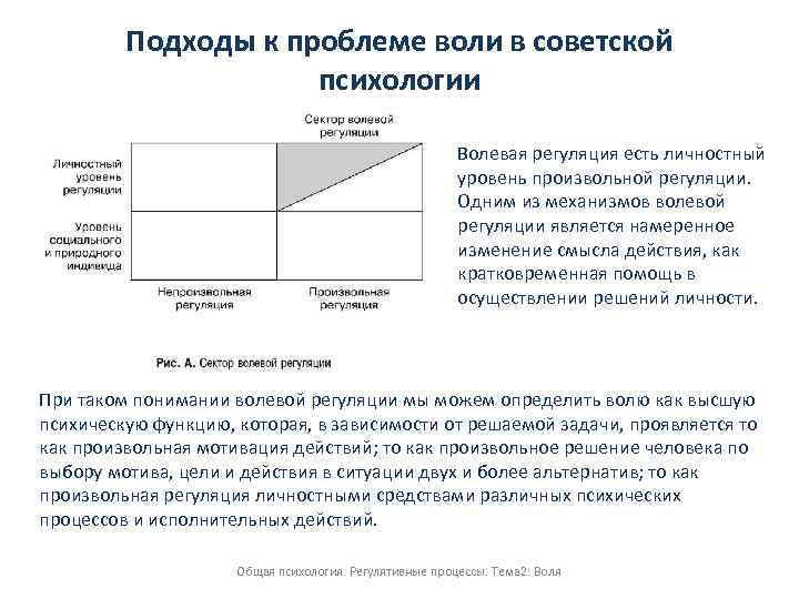 Подходы к проблеме воли в советской психологии Волевая регуляция есть личностный уровень произвольной регуляции.