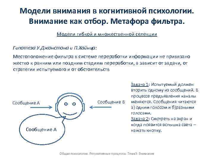 Когнитивная метафора. Модели внимания в когнитивной психологии. Метафоры и модели внимания в когнитивной психологии. Исследование внимания в когнитивной психологии. Теоретические модели внимания.