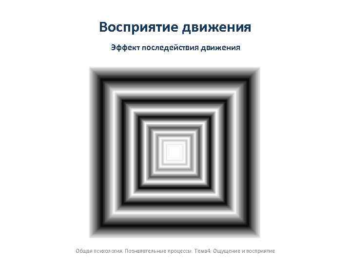 Восприятие движения. Оптические иллюзии эффект последействия. Восприятие движения в психологии. Восприятие движения примеры.