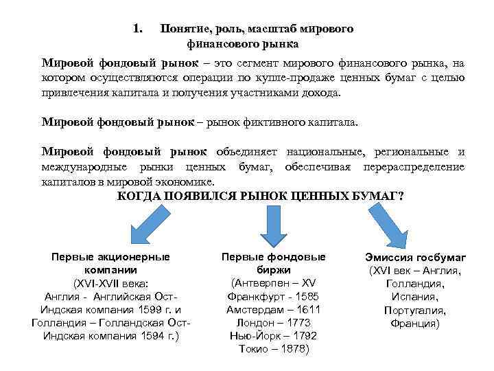 1. Понятие, роль, масштаб мирового финансового рынка Мировой фондовый рынок – это сегмент мирового