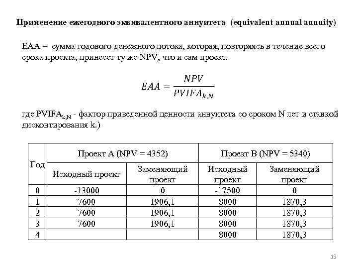 Факторный анализ npv проекта