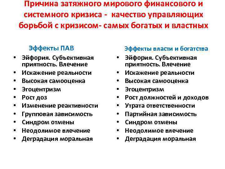 Причина затяжного мирового финансового и системного кризиса - качество управляющих борьбой с кризисом- самых