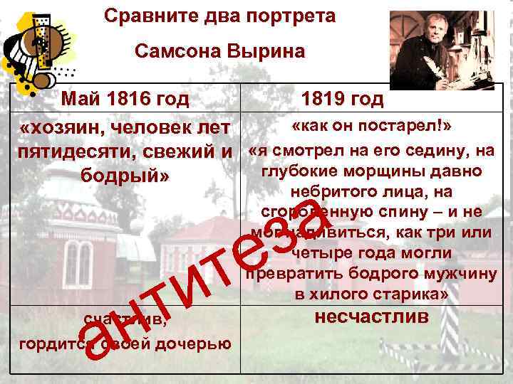 Характеристика самсона вырина портрет. Два портрета Самсона Вырина май 1816 год. Сравните два портрета Самсона Вырина май 1816 год 1819 год. Станционный смотритель май 1816. Сравните два портрета Самсона Вырина май 1816 1819.