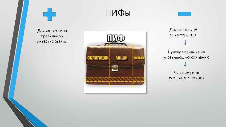 ПИФы Доходность при правильном инвестировании Доходность не гарантируется Нулевое влияние на управляющию компанию Высокие