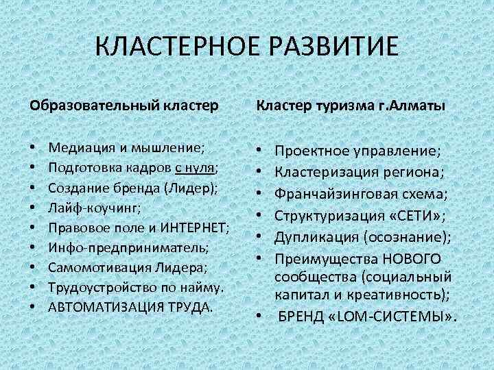 КЛАСТЕРНОЕ РАЗВИТИЕ Образовательный кластер • • • Медиация и мышление; Подготовка кадров с нуля;