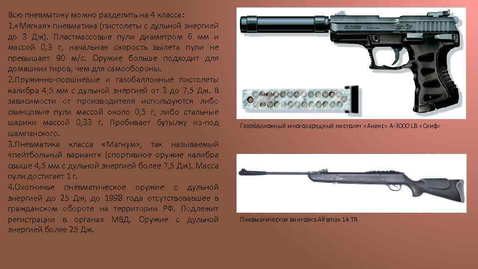 Травматическое оружие презентация