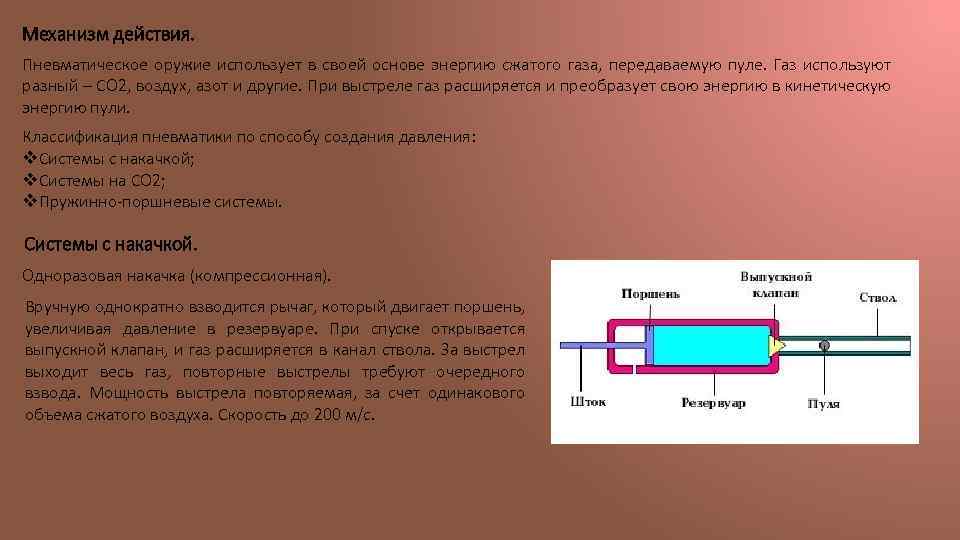 Механизм действия. Пневматическое оружие использует в своей основе энергию сжатого газа, передаваемую пуле. Газ