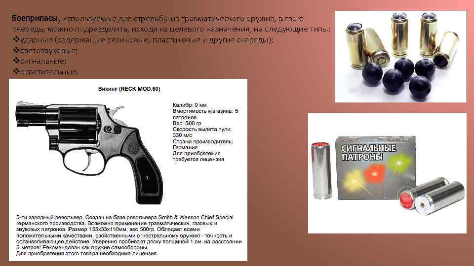 Газовое оружие презентация