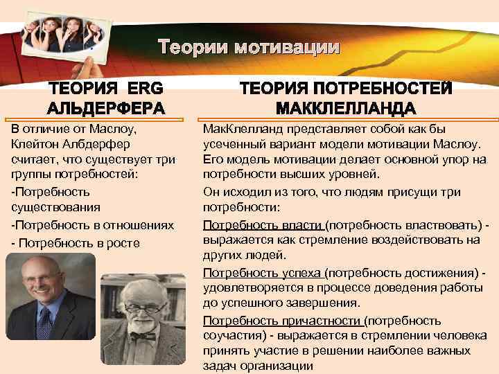 LOGO Теории мотивации В отличие от Маслоу, Клейтон Албдерфер считает, что существует три группы