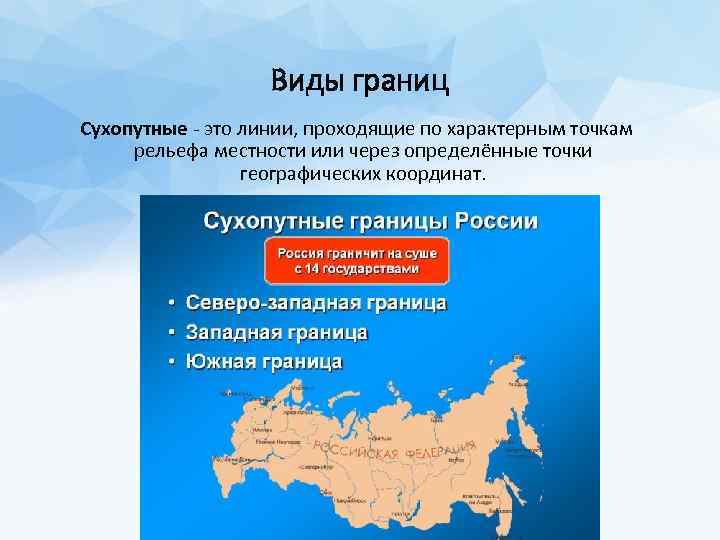 Виды границ Сухопутные - это линии, проходящие по характерным точкам рельефа местности или через