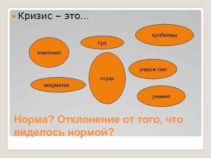  Кризис – это… проблемы суд томление упадок сил страх неприятие уныние Норма? Отклонение