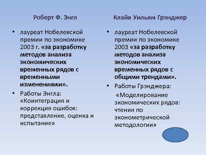 Роберт Ф. Энгл • лауреат Нобелевской премии по экономике 2003 г. «за разработку методов