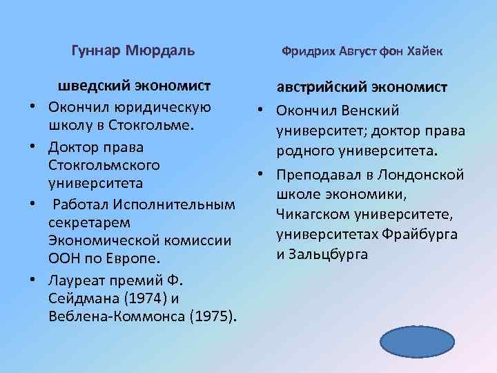 Гуннар Мюрдаль • • шведский экономист Окончил юридическую школу в Стокгольме. Доктор права Стокгольмского