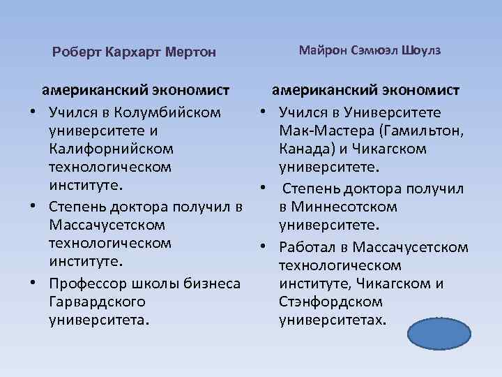 Роберт Кархарт Мертон Майрон Сэмюэл Шоулз американский экономист • Учился в Колумбийском • Учился