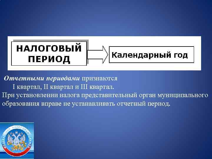  Отчетными периодами признаются I квартал, II квартал и III квартал. При установлении налога