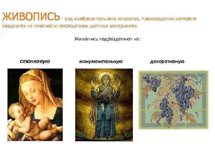ЖИВОПИСЬ - вид изобразительного искусства, произведения которого создаются на плоскости посредством цветных материалов. Живопись