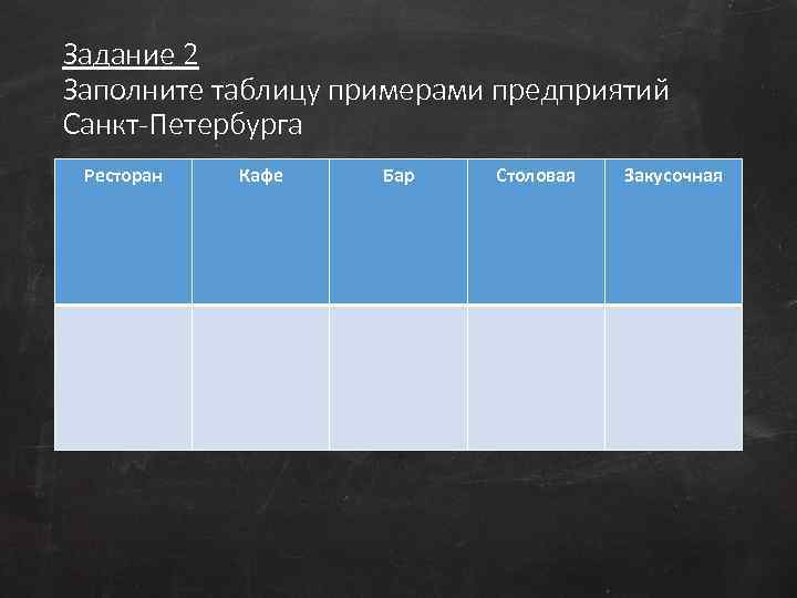 Задание 2 Заполните таблицу примерами предприятий Санкт-Петербурга Ресторан Кафе Бар Столовая Закусочная 