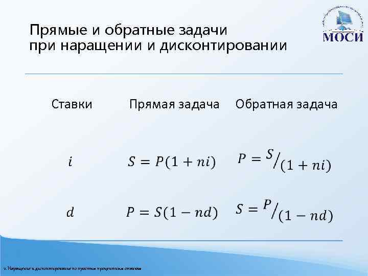 Прямые и обратные задачи при наращении и дисконтировании Ставки Прямая задача 2. Наращение и