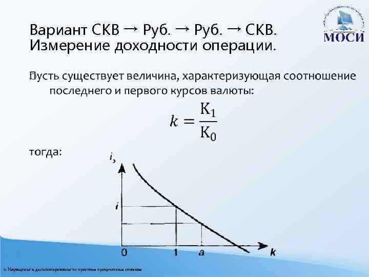 Вариант СКВ → Руб. → СКВ. Измерение доходности операции. o 2. Наращение и дисконтирование