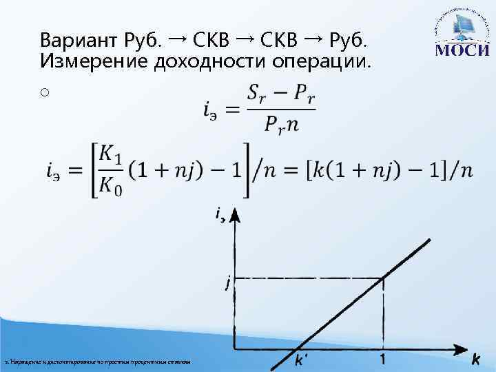 Вариант Руб. → СКВ → Руб. Измерение доходности операции. o 2. Наращение и дисконтирование