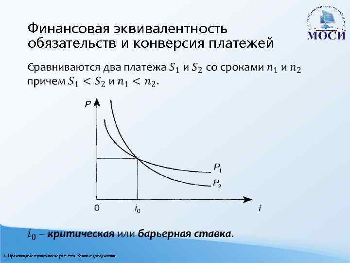 Финансовая эквивалентность обязательств и конверсия платежей o 4. Производные процентные расчеты. Кривые доходности. 
