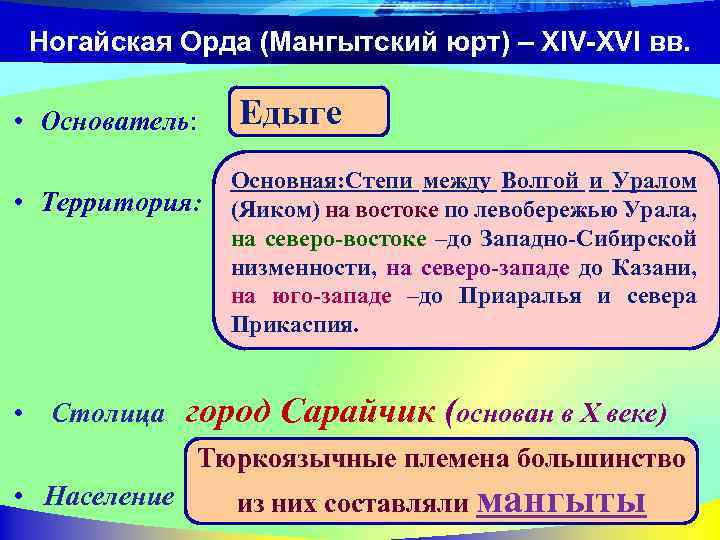 Ногайская Орда (Мангытский юрт) – XIV-XVI вв. • Основатель: • Территория: • Столица Едыге